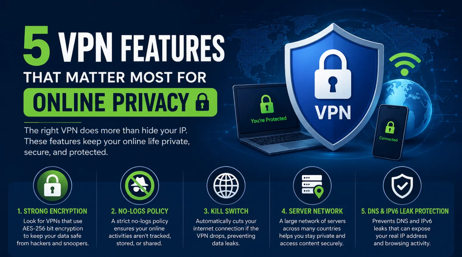 5 VPN Features That Matter Most for Online Privacy